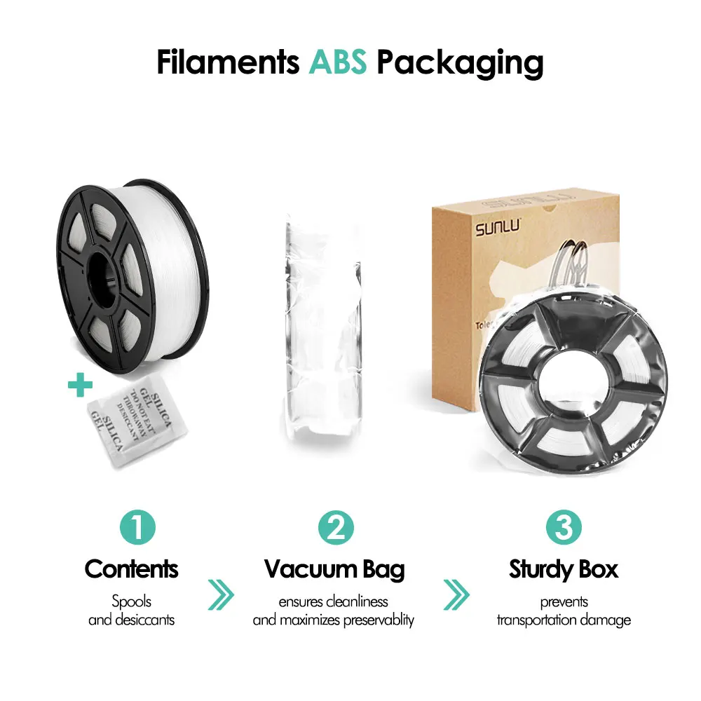 1 кг/катушка 75 мм ABS нить материалы для печати прозрачный цвет 3D принтера ручки