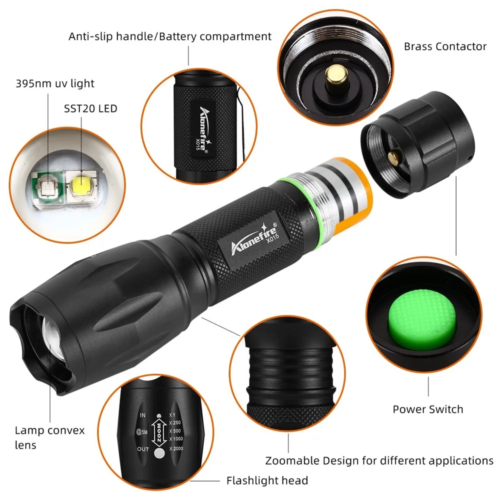 Светодиодный УФ фонарик Alonefire X015 Ультрафиолетовый детектор пятен мочи домашних