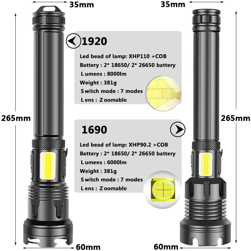 en Ucuz XHP110.2 11 çekirdekli Led El Feneri Powerbank Fonksiyonu Torch Usb şarj Edilebilir 18650 Veya 26650 Pil Zumlanabilir XHP90 Alüminyum Fener
