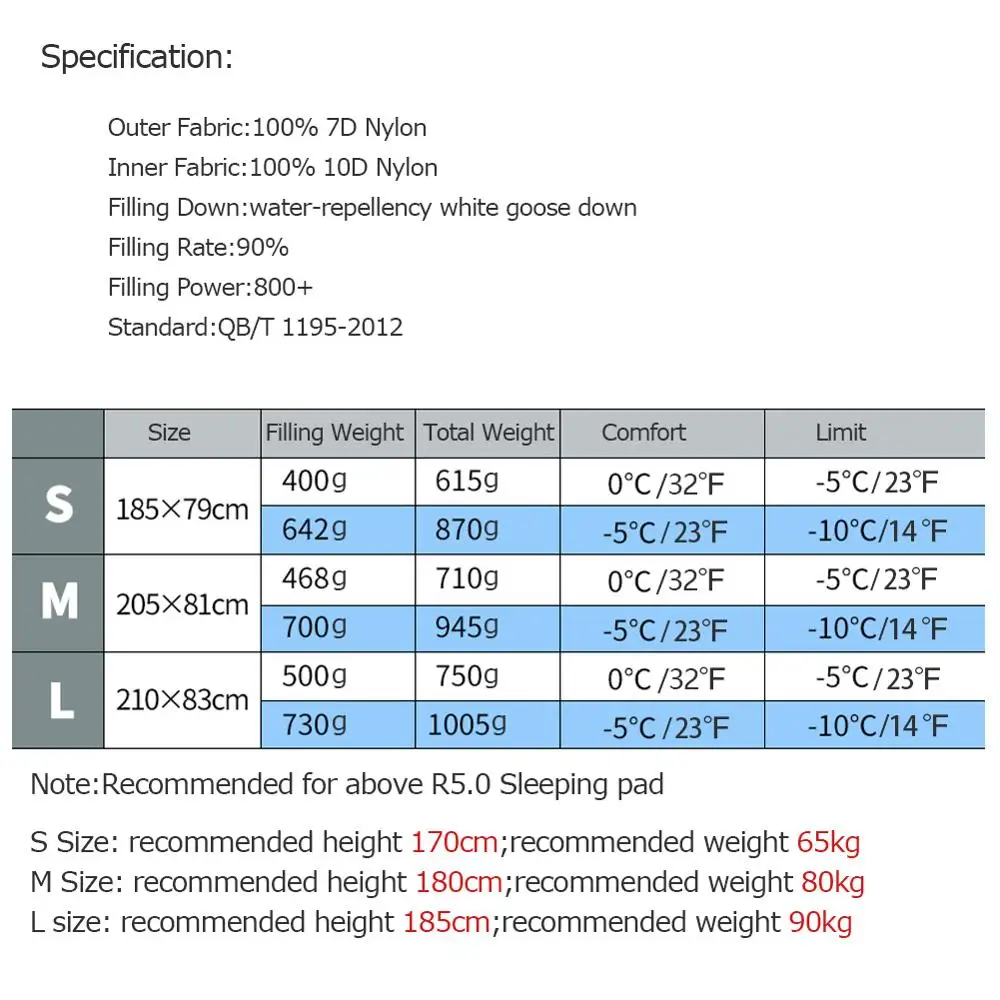Ледяное пламя зимний 7D нейлоновый UL Сверхлегкий 90% белый гусиный пух Мумия