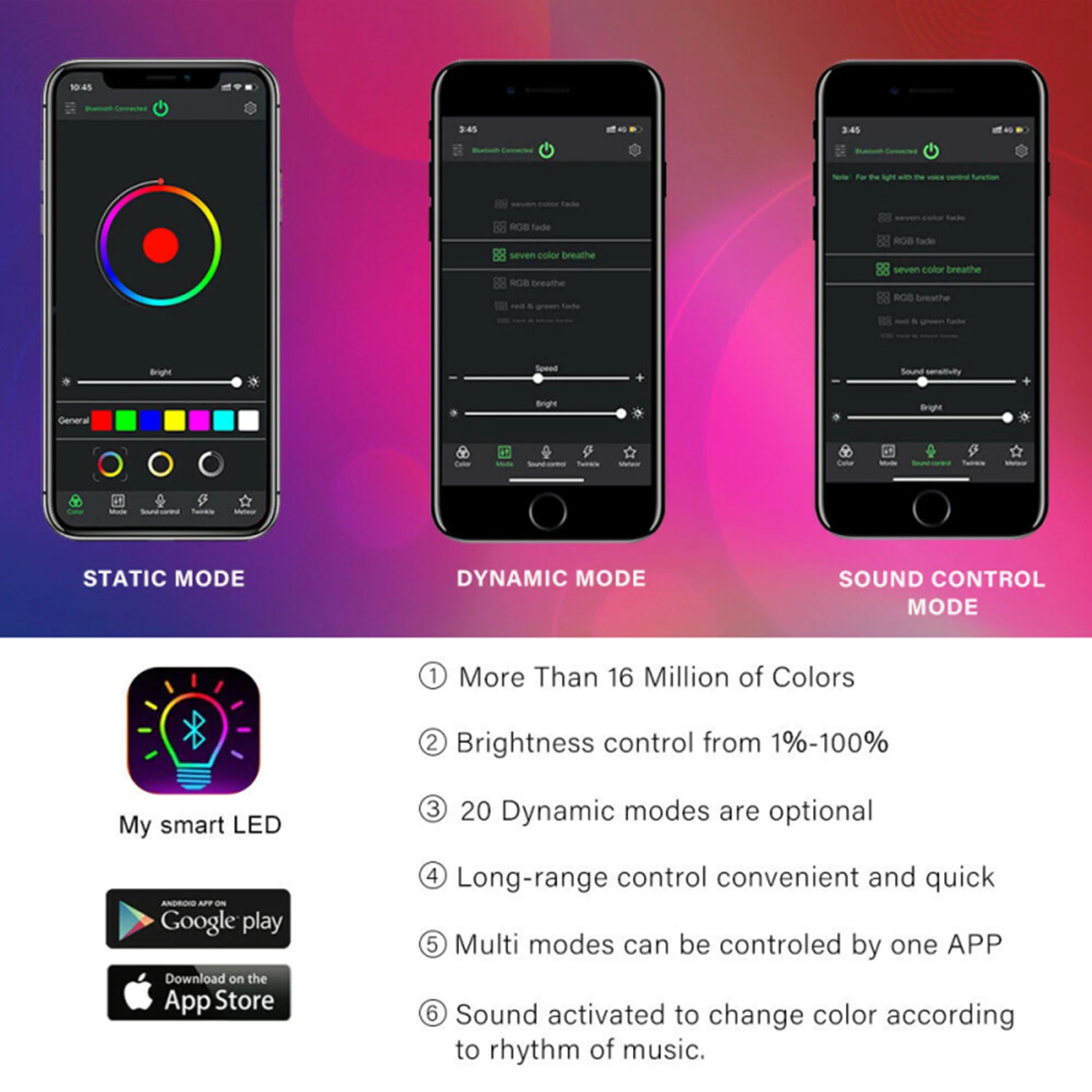 Светодиодный светильник для крыши автомобиля 12 В постоянного тока 16 Вт 2 м 0 75 мм
