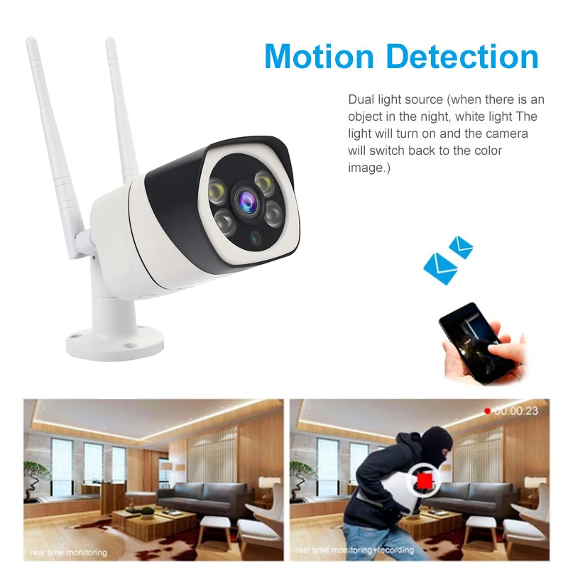 Wi Fi камера с активацией при движении Точечный светильник полноцветная ночного