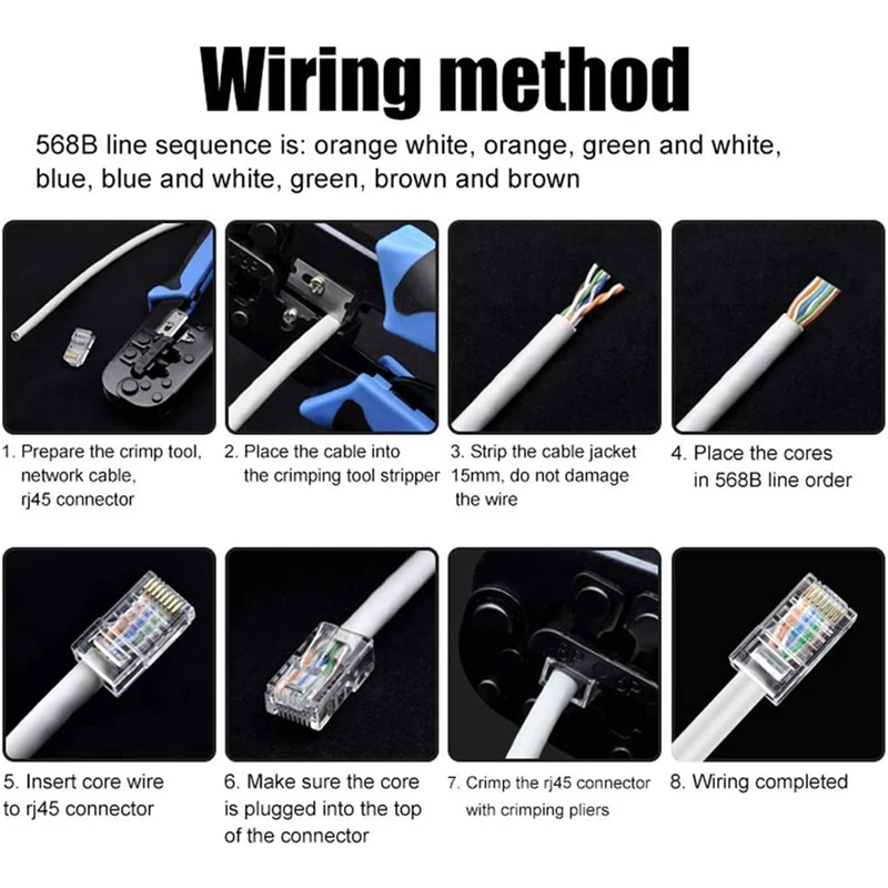 RJ45 Crimping Tool Kit for RJ11/RJ12 Professional Crimping Wire Connector Stripper Cutter,Coax Crimper Plug Crimping