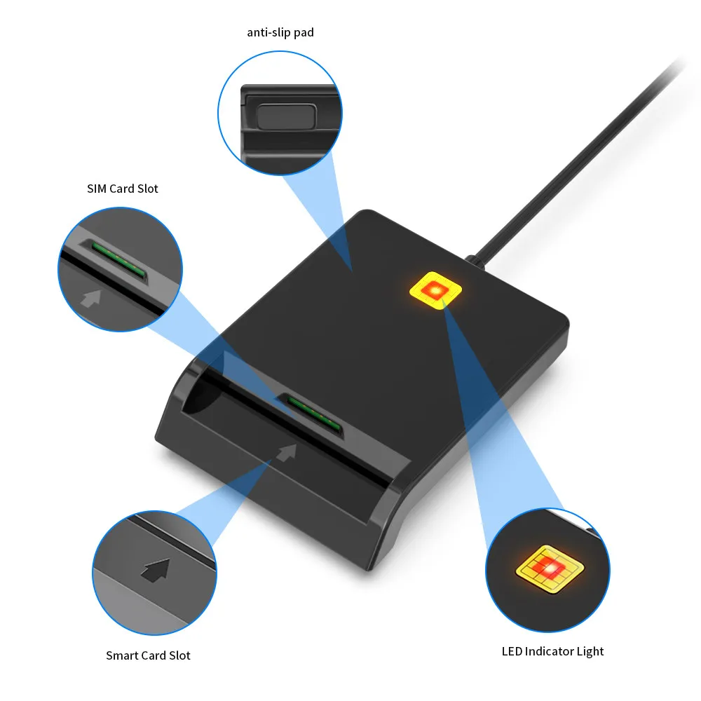 Считыватель SIM-карт записывающее устройство умный контакт ISO7816 SDK USB EMV IC чип