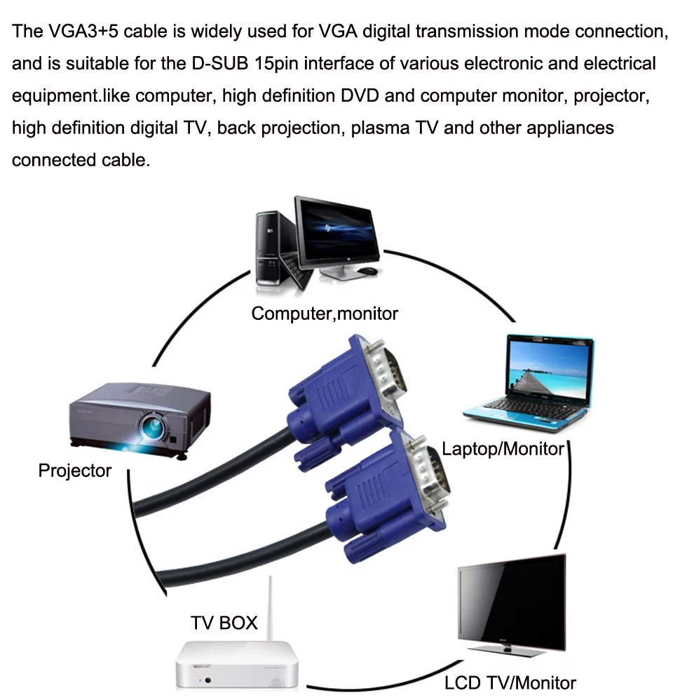 1,5 м до 15 м компьютерный монитор Удлинительный Кабель VGA кабель HD 15 Pin папа-папа VGA кабель полный медный проводник для портативных ПК
