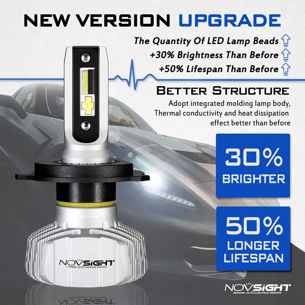 NOVSIGHT H4 9003 светодиодный светильник для автомобилей H1/3/7 H11/13 9005 9006 двойной Hi/Lo