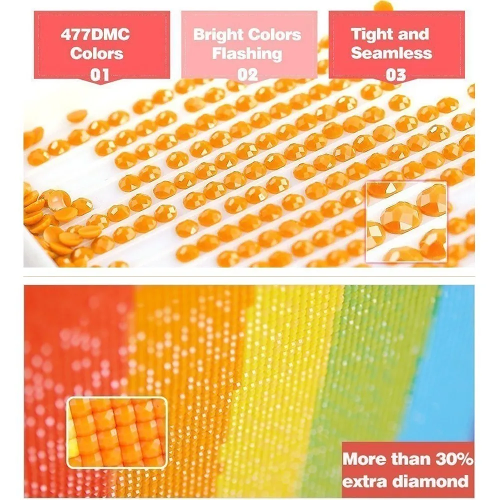 EverShine алмазная живопись картина Стразы с животными вышивка полноэкранная