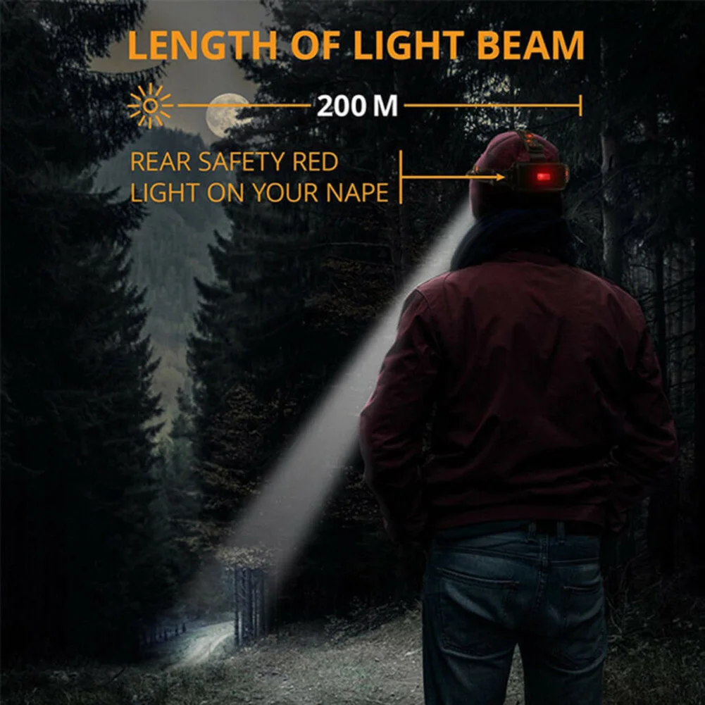 

T6 Powerful Led Camping lights Headlamp Head Light Head torch Flashlight