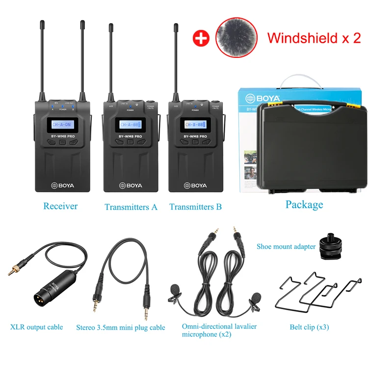 BOYA BY-WM8 Pro UHF Беспроводная микрофонная система двухканальная для Canon Nikon sony DSLR камера видеокамера ENG пленка Vlog видео микрофон - Цвет: BY-WM8 Pro K2