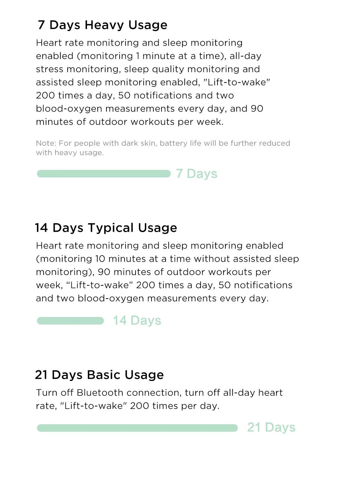 rastreamento 14 dias de vida da bateria para android