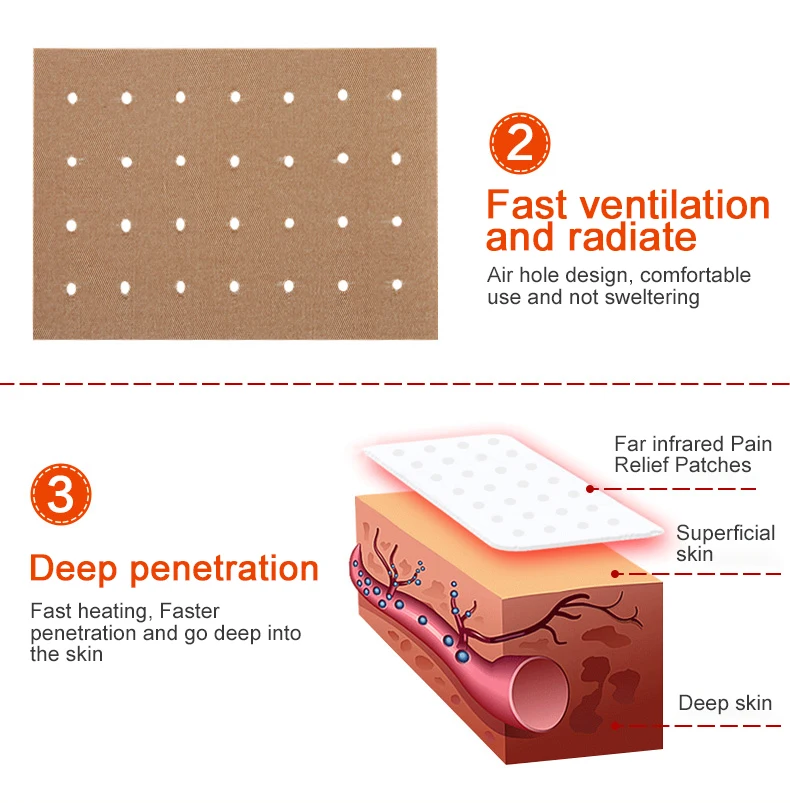 Обезболивающий пластырь Cofoe для талии и ног китайский медицинский от