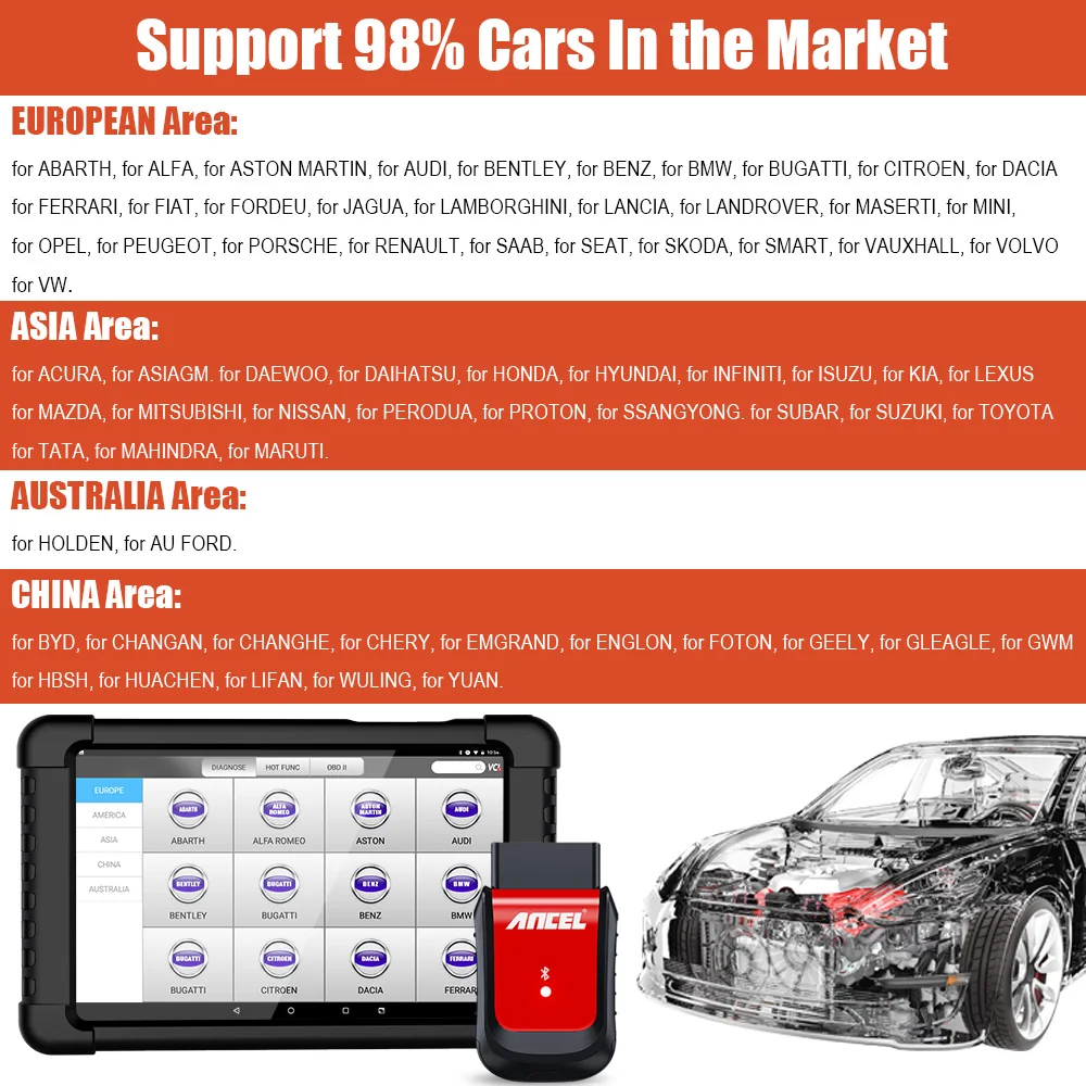 ANCEL X6 OBD2 сканер Bluetooth SAS ABS EPB DPF IMMO TPMS полная система сброса масла автомобильный