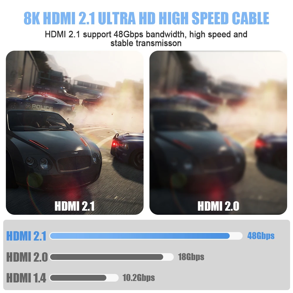 FDBRO 8K HDMI 2.1 Cable Fiber Optic Hdmi 120Hz 48Gbps HDR HDCP for HD TV Box Projector Ps3/4 Ultra High Speed Computer | Электроника