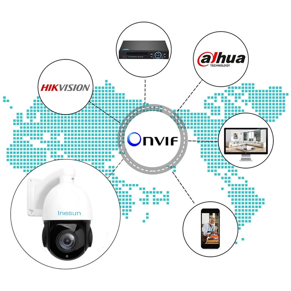 Inesun H.265 PoE PTZ IP камера Открытый 2MP 5MP супер HD 30X оптический зум скорость купольная камера Поддержка обнаружения движения ИК ночного видения