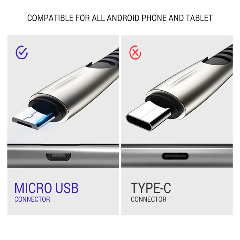 1 м 2 м 3 м 3 А Быстрая зарядка USB кабель type C зарядное устройство для samsung для huawei для Xiaomi Android мобильный телефон USB кабель для передачи данных зарядное устройство