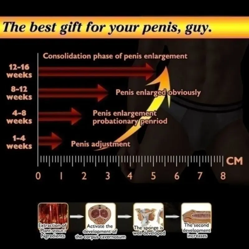 

15ml Male Delay Spray Prevent Premature Ejaculation Long Lasting Prolong Liquid