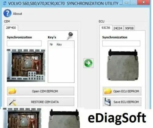 

CEM ремонт синхронизации ECU общего назначения для Volvo S60 S80 V70 XC70 XC90