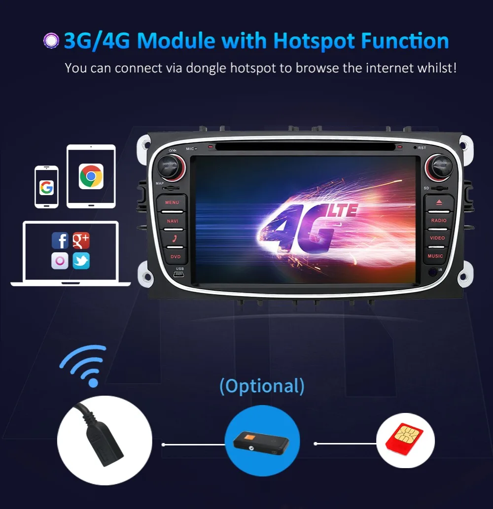 Android 9 gps автомагнитолы 2 Din Автомобильный мультимедийный плеер 7 ''аудио dvd-плеер для Ford/Focus/S-Max/Mondeo 9/Galaxy yc-Max PX6 4G 64G