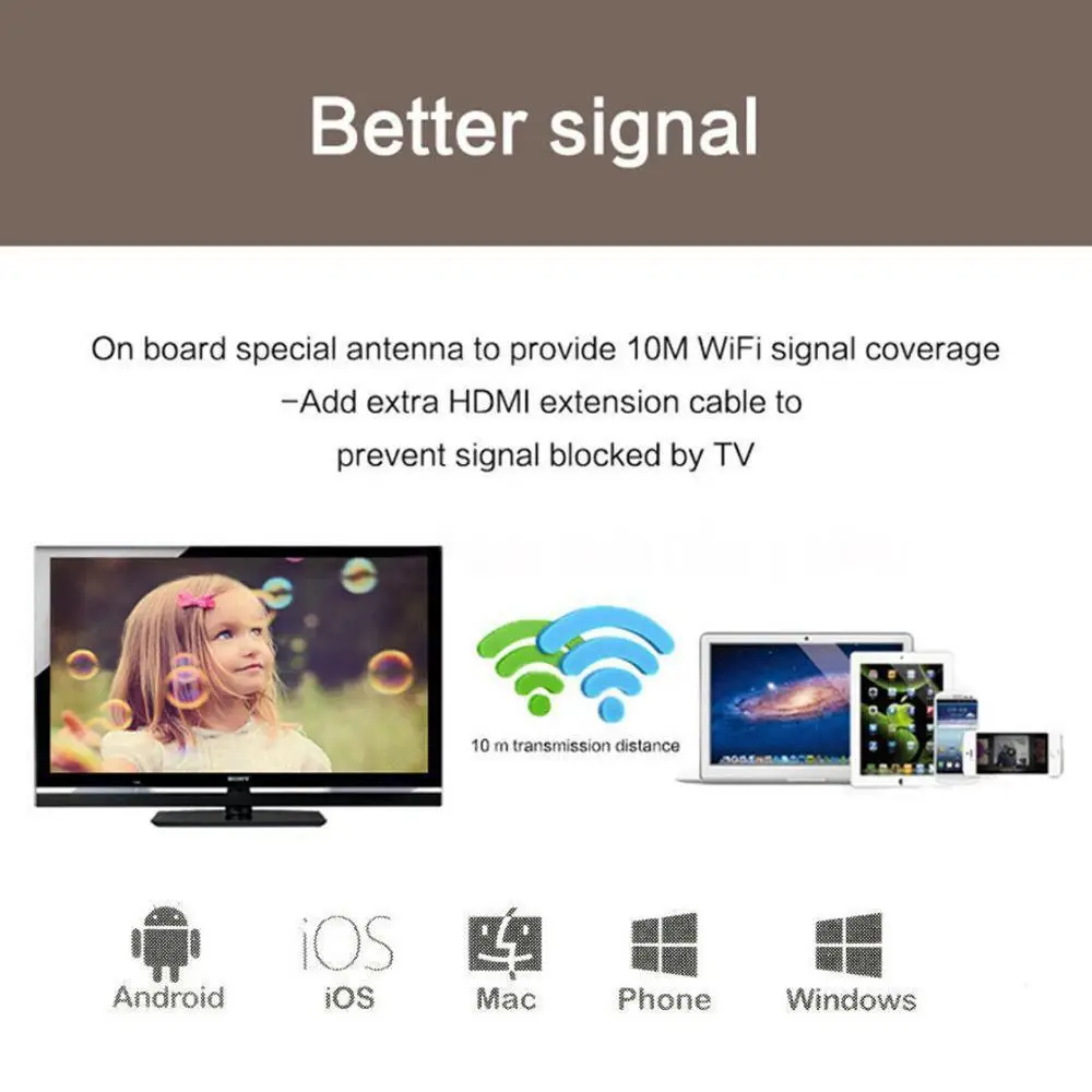 Miracast Dongle DLNA Airplay IOS Android OTA WiFi HDMI 1080P Media Share
