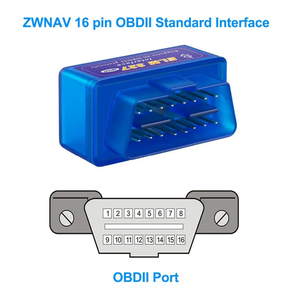 Bluetooth OBD2 V1.5/V2.1 Мини Elm327 obd2 сканер OBD Автомобильный диагностический инструмент