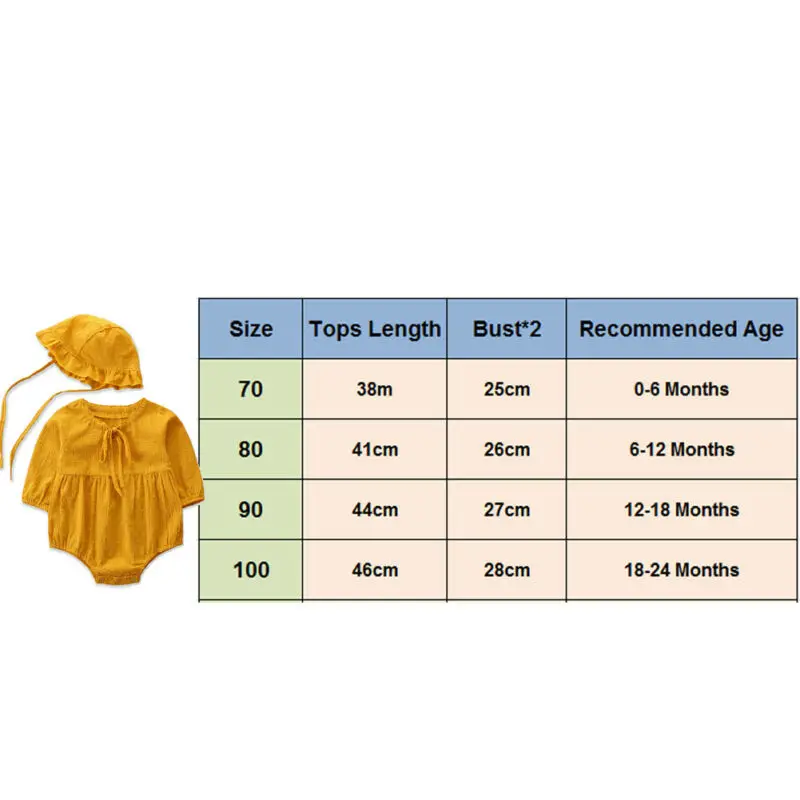 

2020 2PCS Newborn Baby Kids Girls Boy Cotton Romper Tops Jumpsuit Hat Outfits Clothes New Fashion Baby Clothing