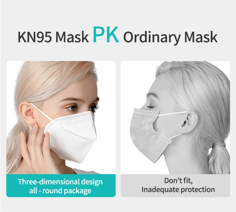 

50 pcs KN95 Mascarillas certificadas FFP2 reutilizable White Mask 5 Layers Filter Protective Face Mask ffp2 For Mascarillas