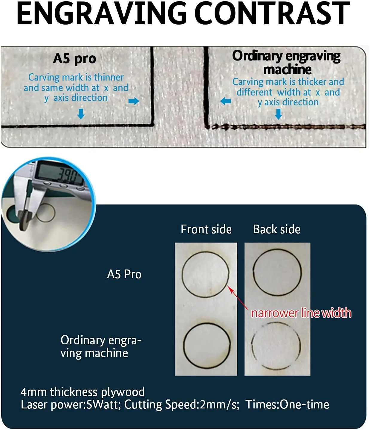 Hot ATOMSTACK A5 PRO 40W Laser Engraving Machine Lazer Engraver Printer with Y-axis Rotary Roller For Cans Eggs Cylinders Bottle