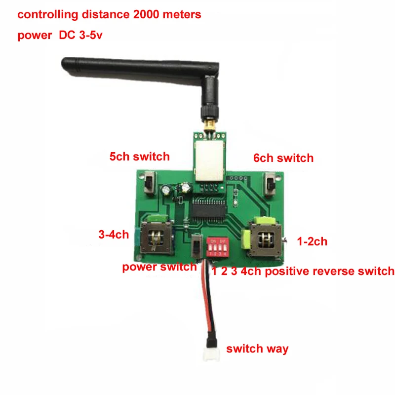 радиоуправляемый самолет с