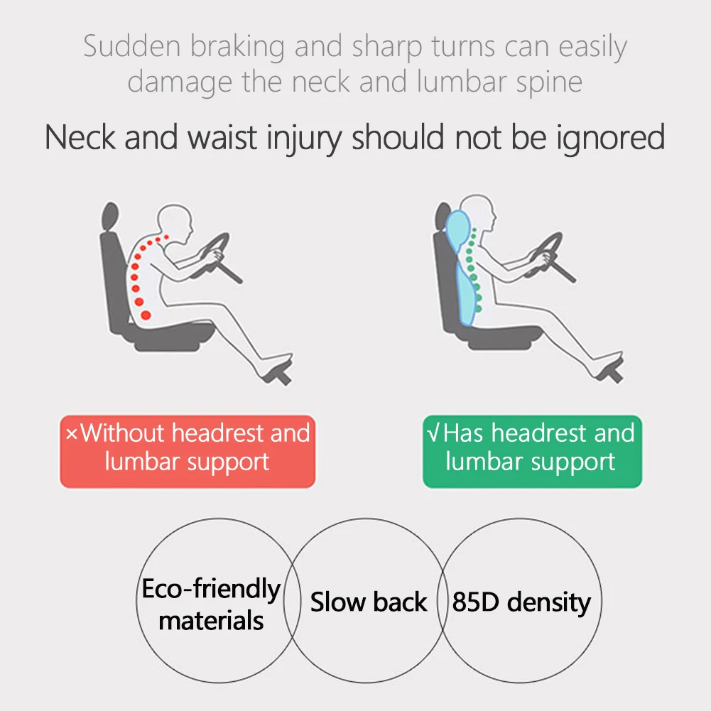 Автомобильная поясничная подушка Универсальная мягкая для шеи с эффектом памяти