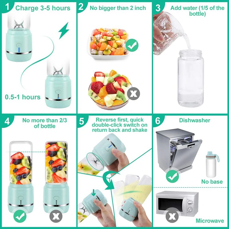 

Portable Personal Blender, USB Rechargeable Wireless Electric Juicer Blender for Fruit Smoothies