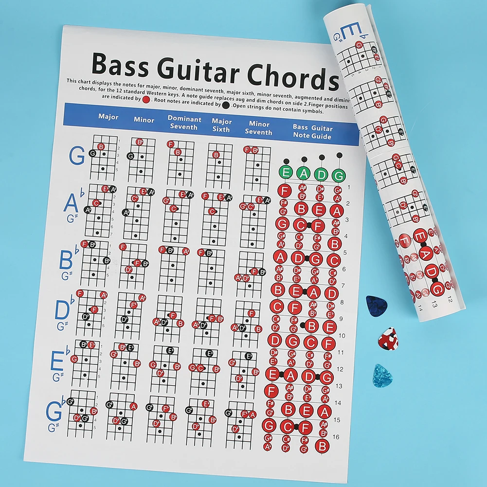 Электрическая бас гитара Chord Chart 4 струнная Fingering схема практики|Детали и