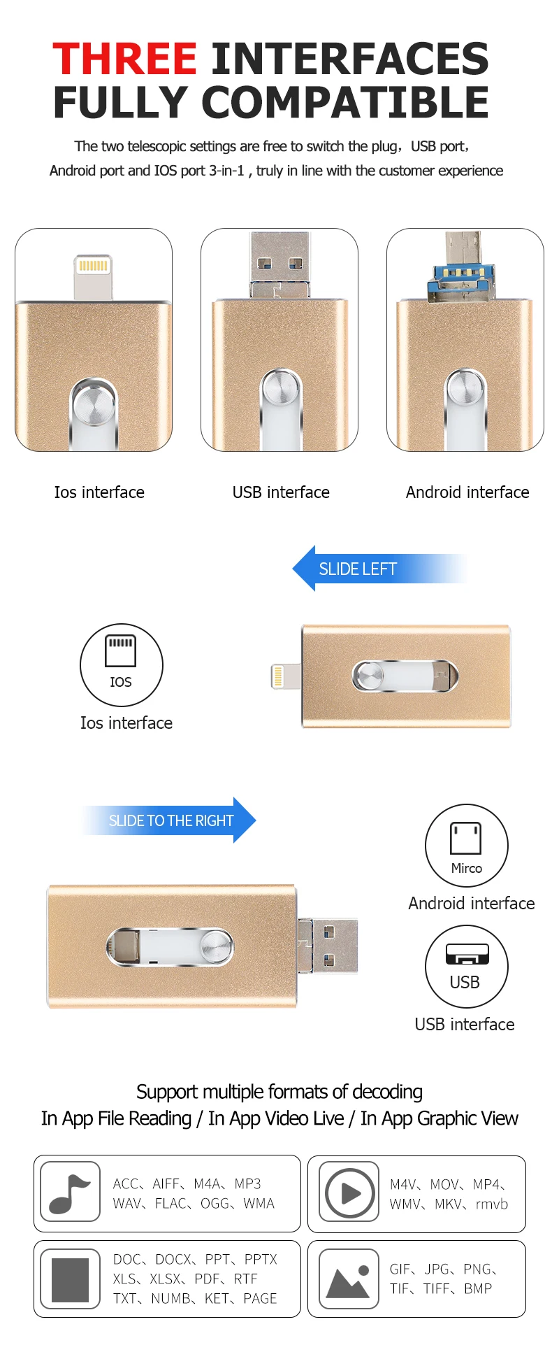 Usb 3,0 OTG USB флеш-накопитель 128 Гб 64 ГБ 32 ГБ флеш-накопитель 16 Гб 64 Гб Флешка 3 в 1 Micro Usb флешка для iPhone/Android/PC