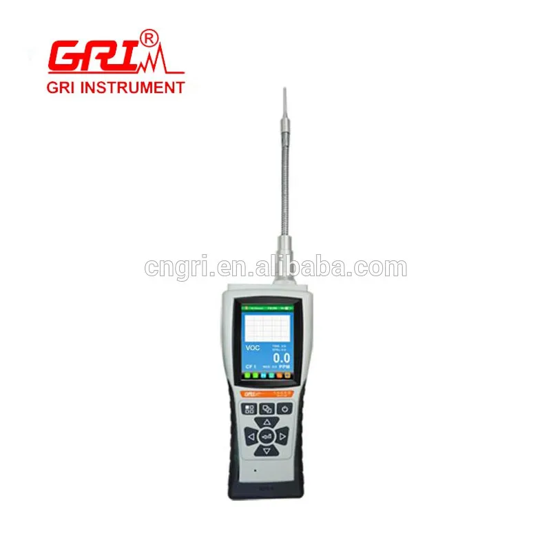 

carbon monoxide CO portable gas detector 0-1000PPM
