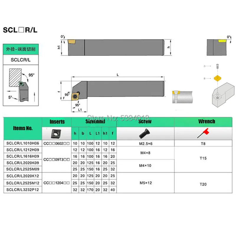 SCLCR0808H06 SCLCL 1212H09 2020K12 держатель токарного инструмента для токарного станка пазовой режущий инструмент держатель для инструмента Расточная штанга без вставок