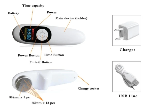 Dual-wavelength 650nm 808nm Cold Laser Pain Relief Therapy Device Portable LLLT Medical Instrument