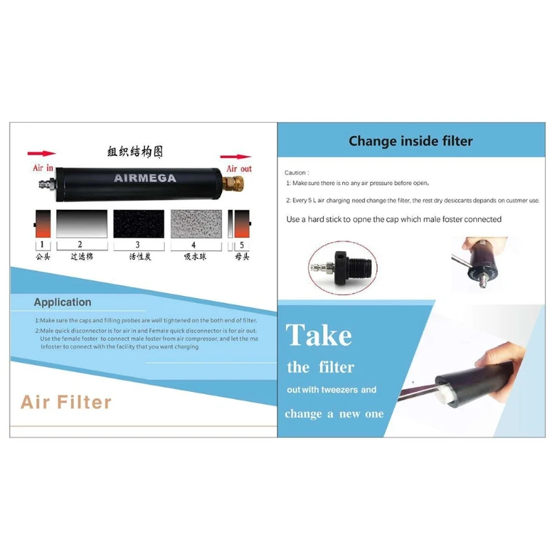 PCP воздушный фильтр компрессор масло-водяной сепаратор высокого давления 40Mpa 300bar