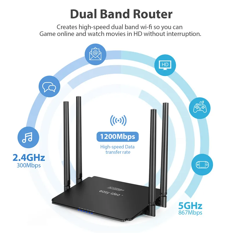 Wifi Router Wireless repeater 1200Mbps 5Ghz Wi-Fi Booster Dual Band Range Extender Wi Fi Signal Amplifier Access Point | Компьютеры и