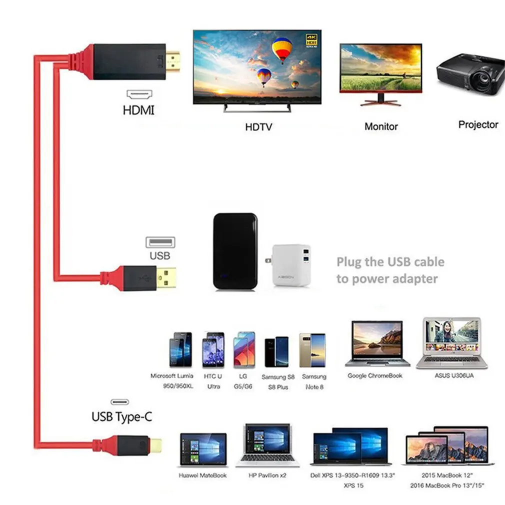 USB 3 1 type C к HDMI 2 м конвертер Кабель-адаптер Ultra HD 1080P 4k видео зарядка HDTV кабель для