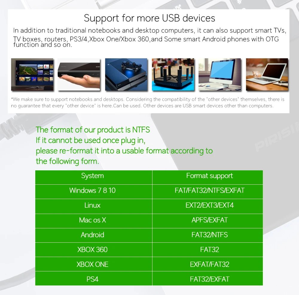 Внешний жесткий диск TWOCHI 2 ТБ USB 3 0 HDDStorage для ПК Mac планшетов Xbox PS4 ТВ приставок 4
