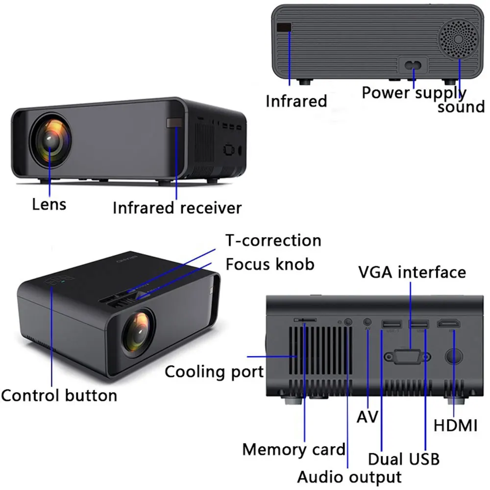 W80 HD home projector HDMI/AV/USB/SD/VGA support Dolby sound cable /wireless same screen version Projector for Home Cinema | Компьютеры и