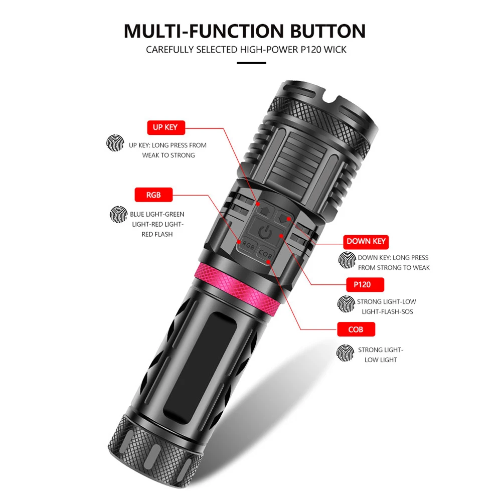 

USB Charging COB LED Hunting Fishing Hand Lamp Multi-function Long Shots Lamp Hunting XHP120 Multi-function Flashlight