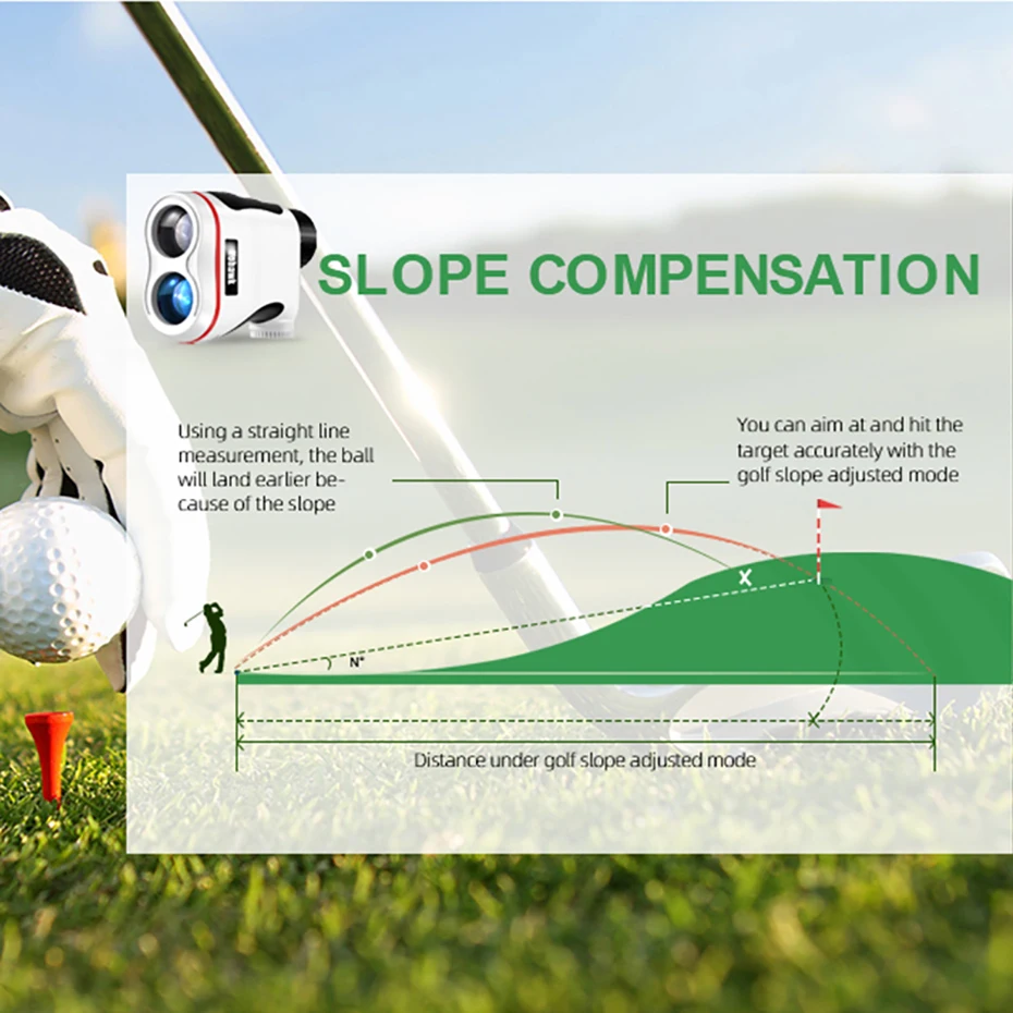 Телескопический лазерный дальномер цифровой для охоты фотография|Лазерные