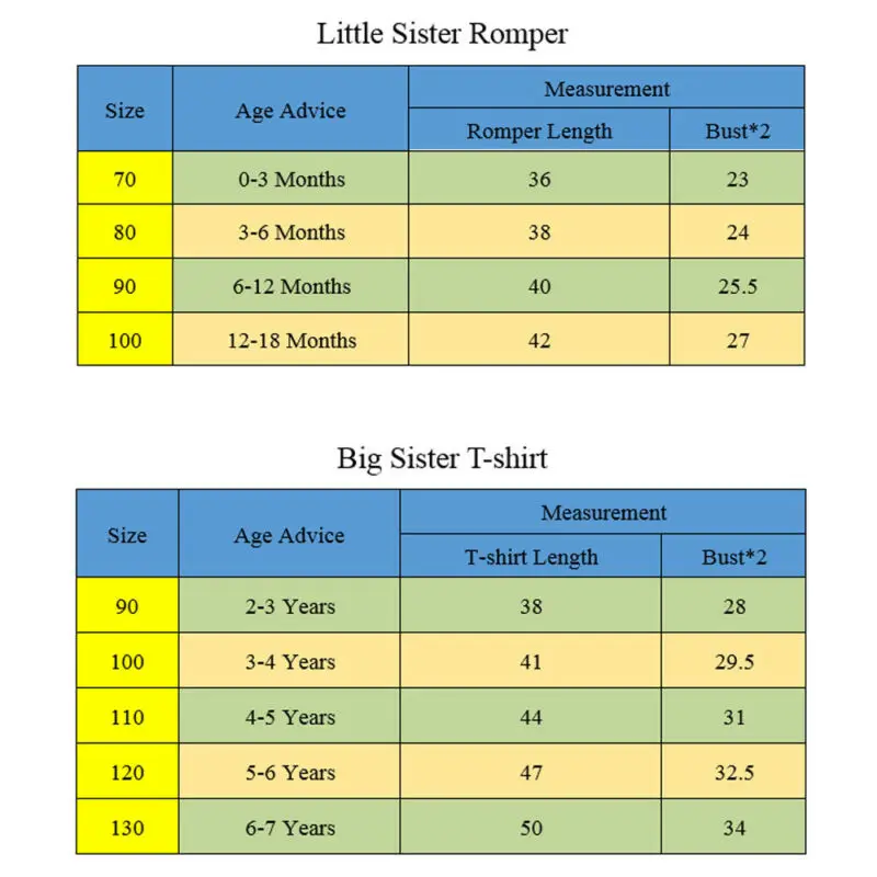 Сестра семья одинаковые топы От 0 до 7 лет Big Little Sister боди с короткими рукавами и