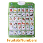 Электронная Интерактивная алфавитная настенная диаграмма, говорящая азбука, 123s, музыкальный плакат, лучшая обучающая игрушка для малышей Развлечения для детей D5QA