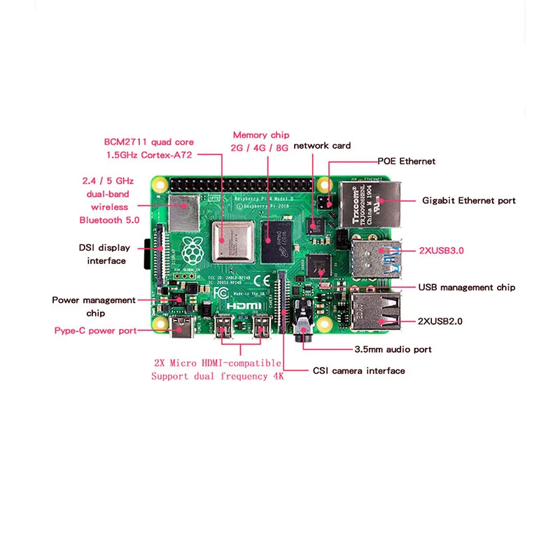 Original Raspberry Pi 4 2GB 4GB 8GB RAM +Aluminum Case 3A Power Supply Adapter +HDMI-compatible Cable for Model B | Компьютеры и офис