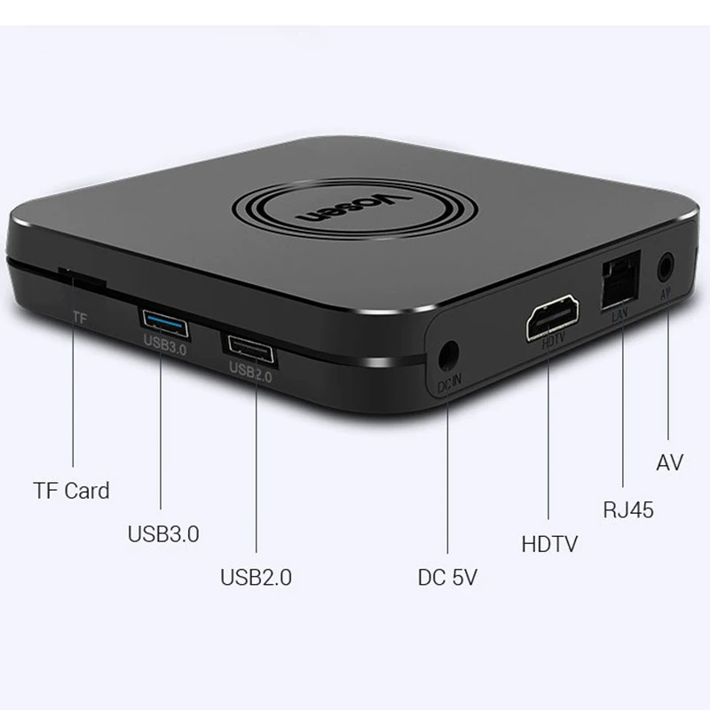 Mecool возен V1 Android ТВ контейнер под элемент питания 2 Гб DDR4 16 4 ядра коробка 4K 4G/5G Wi-Fi