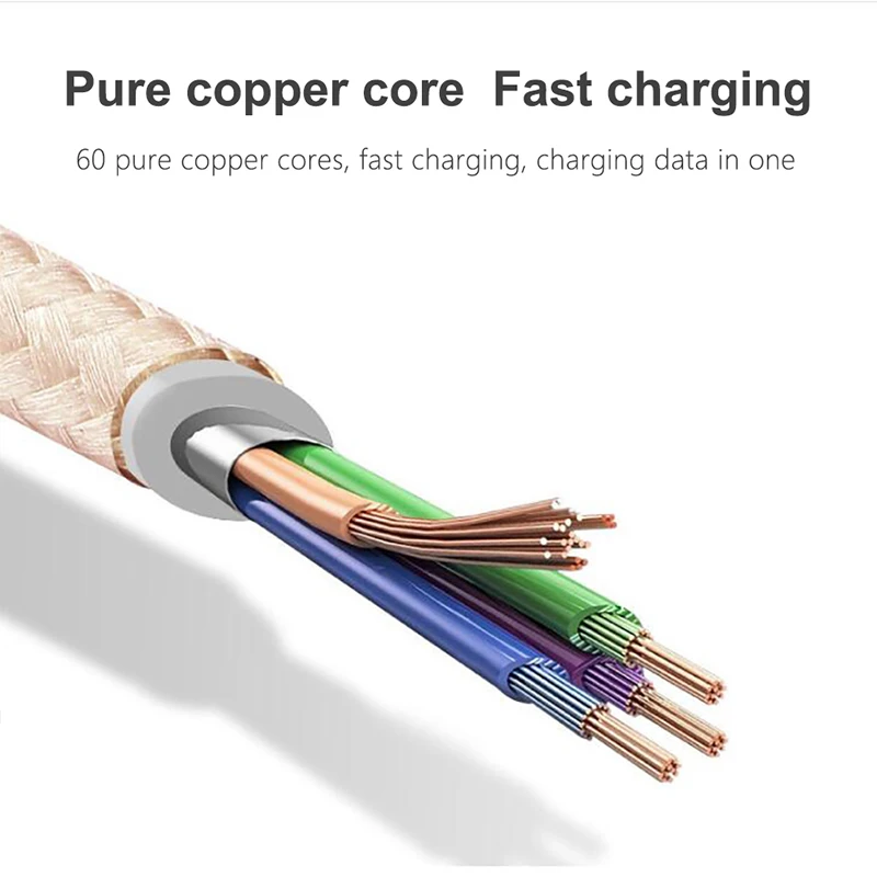 

!ACCEZZ Nylon USB Cable Android For Samsung S7 S6 Edge Huawei Xiaomi 4 Micro USB Charger Data Sync Cable 2.4A Fast Charging Cord