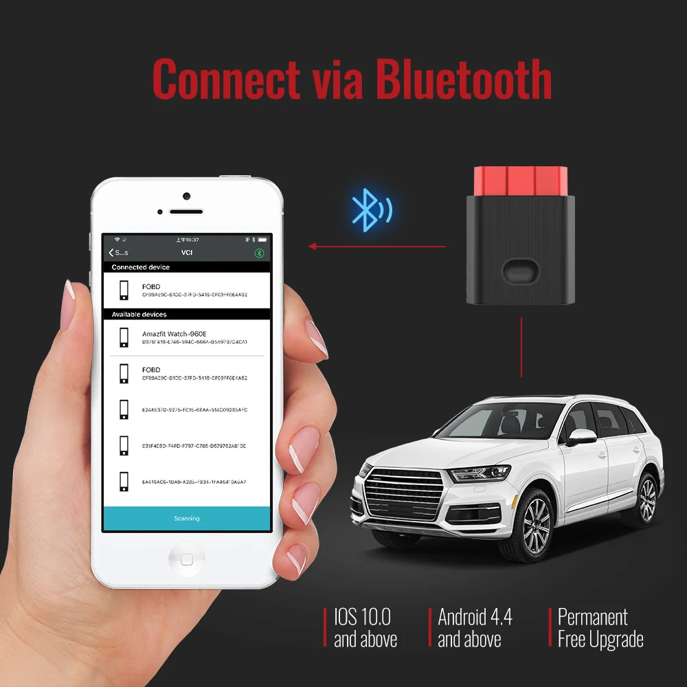 Fcar F600 OBD2 сканер Automotivo OBD 2 Bluetooth считыватель кодов Автомобильный диагностический
