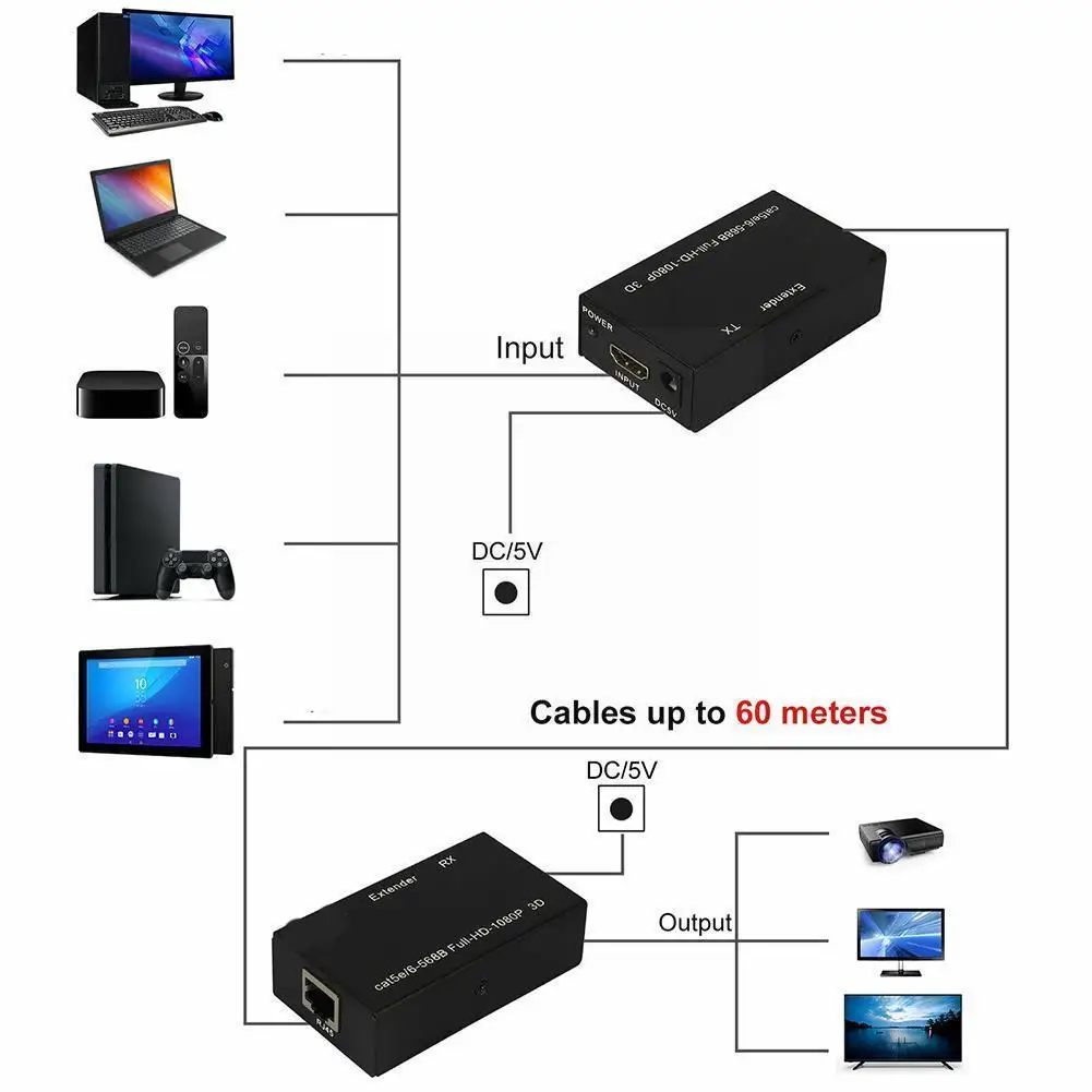 

For HDMI Extender HDMI Cable Extender 60 Meters 1080P Signal Extension HD To HDMI Rj45 B8Z1
