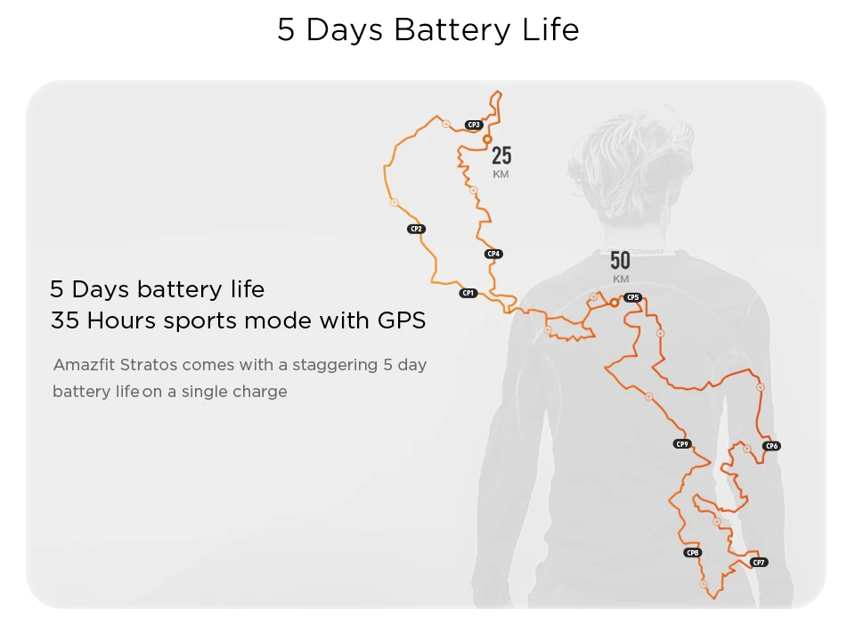 Глобальная версия Xiaomi Huami Amazfit 2 Stratos 2+ умные часы для мужчин с gps Xiaomi часы PPG монитор сердечного ритма 5ATM водонепроницаемый